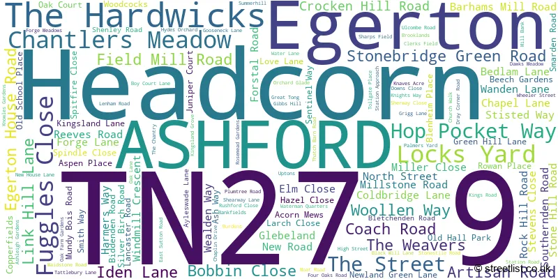 A word cloud for the TN27 9 postcode